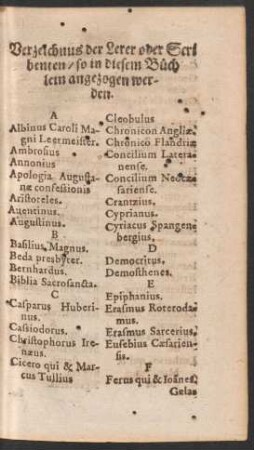 Verzeichus der Lerer oder Scribenten/ so in diesem Büchlein angezogen werden.