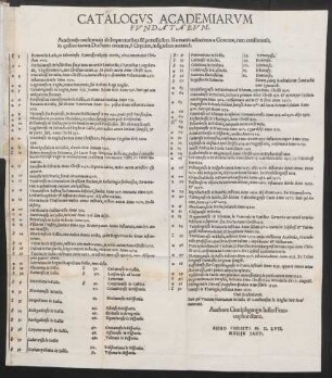 Catalogus Academiarum Fundatarum.