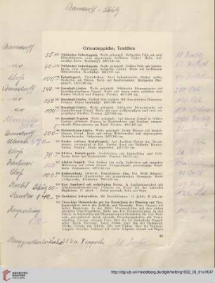 Orientteppiche, Textilien (Nr. 377-394)