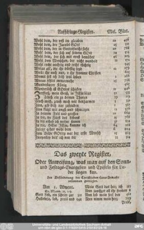 Das zweyte Register, Oder Anweisung, was man auf den Sonn- und Festtags-Evangelien und Episteln für Lieder singen kan.