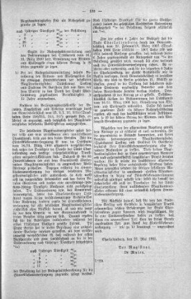 No. 8. (78-95) (90), 02. Juni 1915