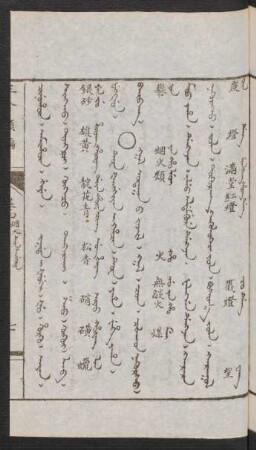 Tuwa šanggiyan i hacin = γal utaγan-u jüil [Qhal vudaqhav u jujil] = 煙火類