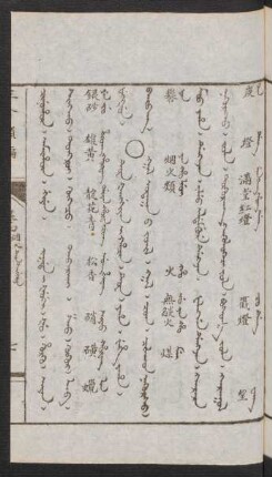 Tuwa šanggiyan i hacin = γal utaγan-u jüil [Qhal vudaqhav u jujil] = 煙火類