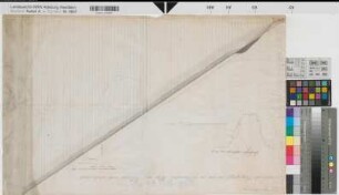 Werdohl (Werdohl) - Neuenrade (Neuenrade) Straßenneubau Längenprofil 1836 1 : 5000 42 x 67 kol. Zeichnung A. W. Lücke, Kommunalbaumeister KSA Nr. 374