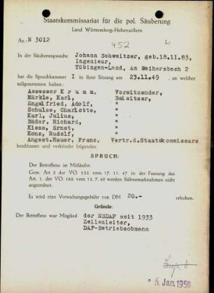 Schweitzer, Johann