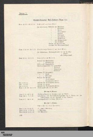 Gefechtskalender Res.-Feldart.-Regt. 54