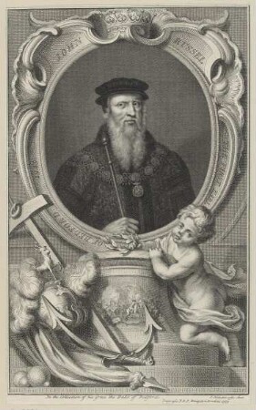 Bildnis des John Russel