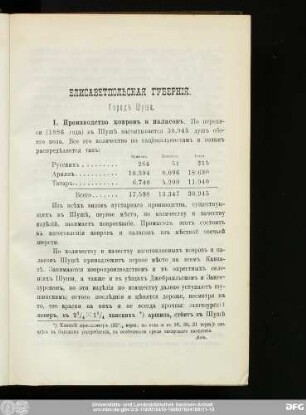 Городъ Шуша.