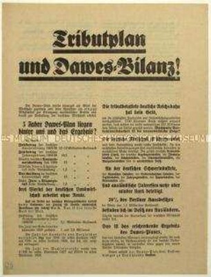 Aufruf für das Volksbegehren gegen den Young-Plan 1929