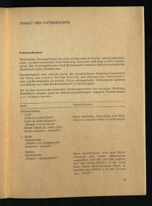 Inhalt des Unterichts