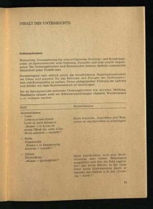 Inhalt des Unterichts