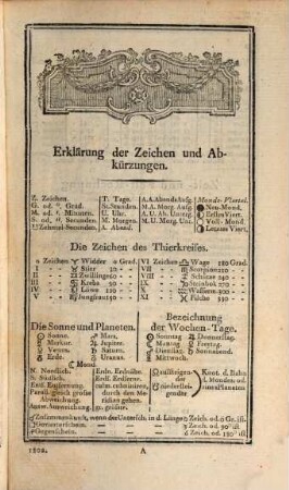 Astronomisches Jahrbuch. 1802, 1802 (1799)