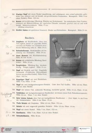 Bucchero (Nr. 785-805)