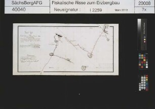 Güte Gottes und König David Stolln bei Scharfenberg