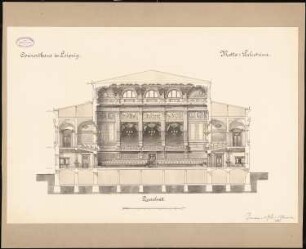 Konzerthaus, Leipzig: Querschnitt