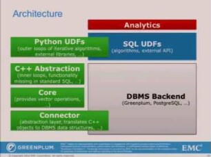 MADlib: An open source library for in-database analytics