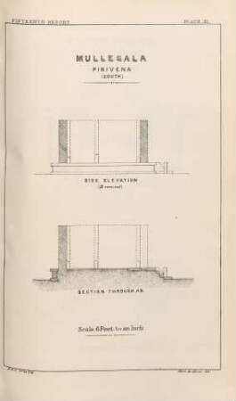 Plate XI. Mullegala. Pirivena (South). Side elevation. Section through AB