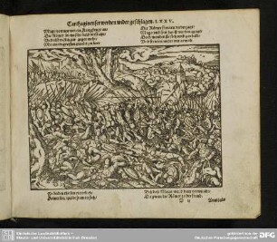 Carthaginenser werden wider geschlagen. LXXV.