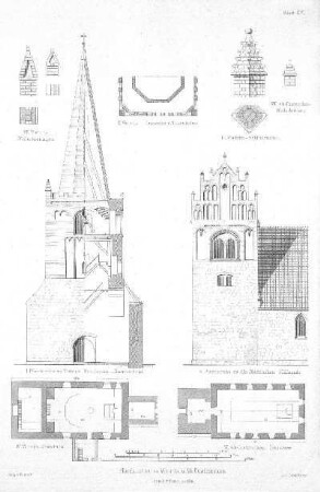 Bl. CVI