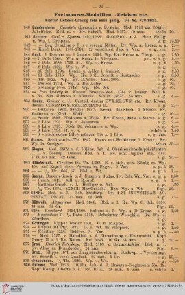 Freimaurer-Medaillen,-Zeichen etc. (Nr. 940 - 1706)