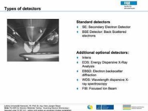 Materials Testing - Scanning Electron Microscopy