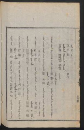 Ambasa hafasai hacin. jakûci = 臣宰類 第八