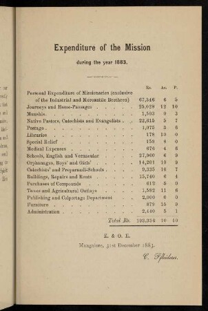 95, Expenditure of the mission