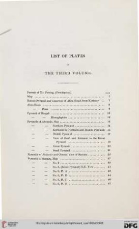 List of plates in the third volume
