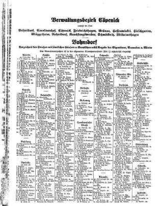 Carolinenhof, Cöpenick, Friedrichshagen