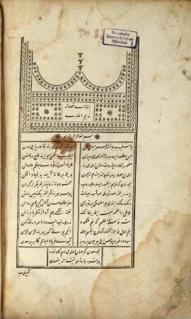 Dīwān-i Nedīm Efendī