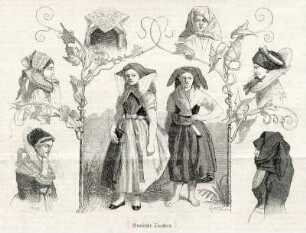 „Niederlausitzische wendische Tracht“ : Kleidung - niedersorbische Tracht. Ort: Delnja Łužica / Niederlausitz. Niedersorbische Tracht.