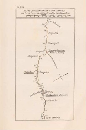 Pl. XXX Route from Cannanore to Ootacamund via Peria Pass, Manantoddy and the Goodaloor Pass
