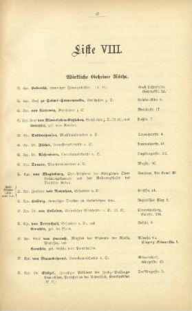 Liste VIII. Wirkliche geheime Räthe