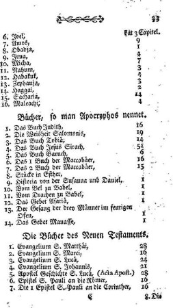 Bücher, so man Apveryphos nennet