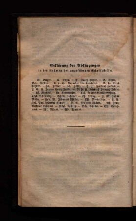 Erläuterungen der Abkürzungen.