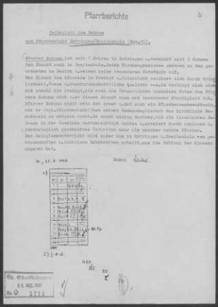 Entringen mit Breitenholz: Pfarrbericht 1956
