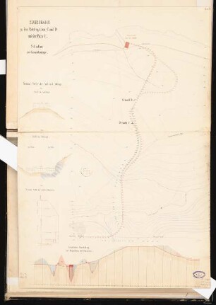 Hochofenanlage mit Verbindungsbahn Schinkelwettbewerb 1863: Bahnstrecke: Lageplan, Geländeprofil
