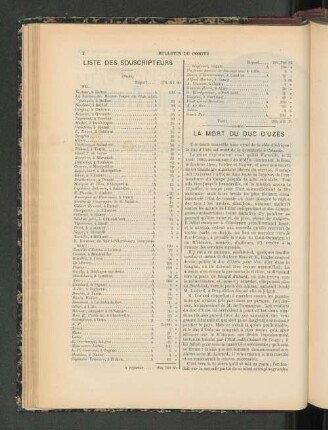 La Mort Du Duc D'Uzès.