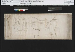 Wasserleitung von Zethau und Obersaida nach Himmelsfürst und Freiberg
