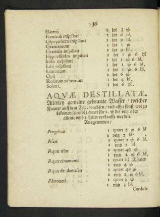 Aquae Destillatae.