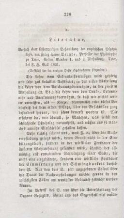 226-256 Rezensionen