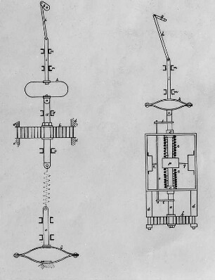 Bremsdynamometer für mechanische Schwingungssysteme, Schema : Technikgeschichte | Physik | Mechanik | Mechanische Schwingungen