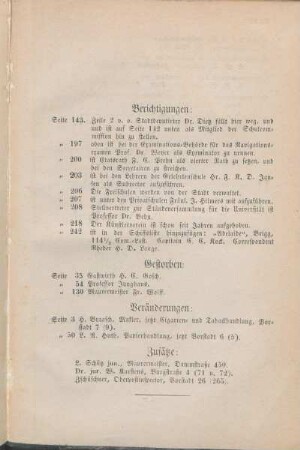 Berichtigungen: Gestorben: Veränderungen: Zusätze.