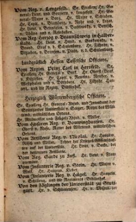 Neues militairisches Journal. 1. 1788 (1799)