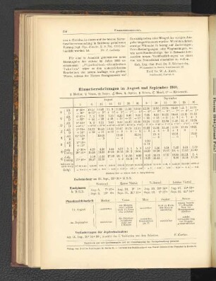 Himmelserscheinungen im August und September 1910.