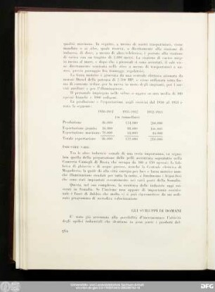 Gli Sviluppi Di Domani