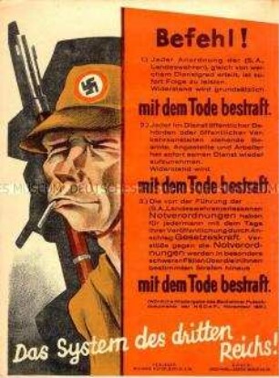 Illustrierte Anti-NS-Propagandaschrift über die Gefahren eines "dritten Reiches"