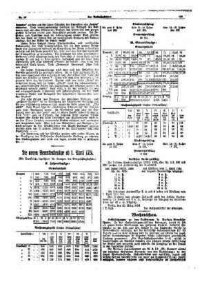 Die neuen Beamtenbezüge ab 1. April 1924