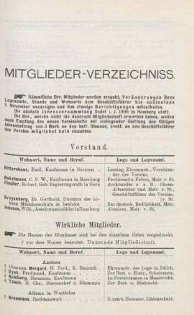 Mitglieder-Verzeichniss.