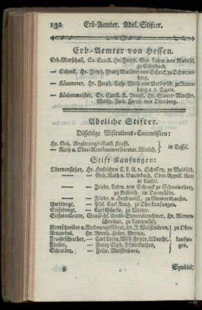 Erb-Aemter von Hessen